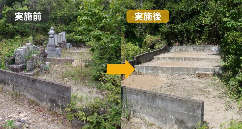 お墓じまい